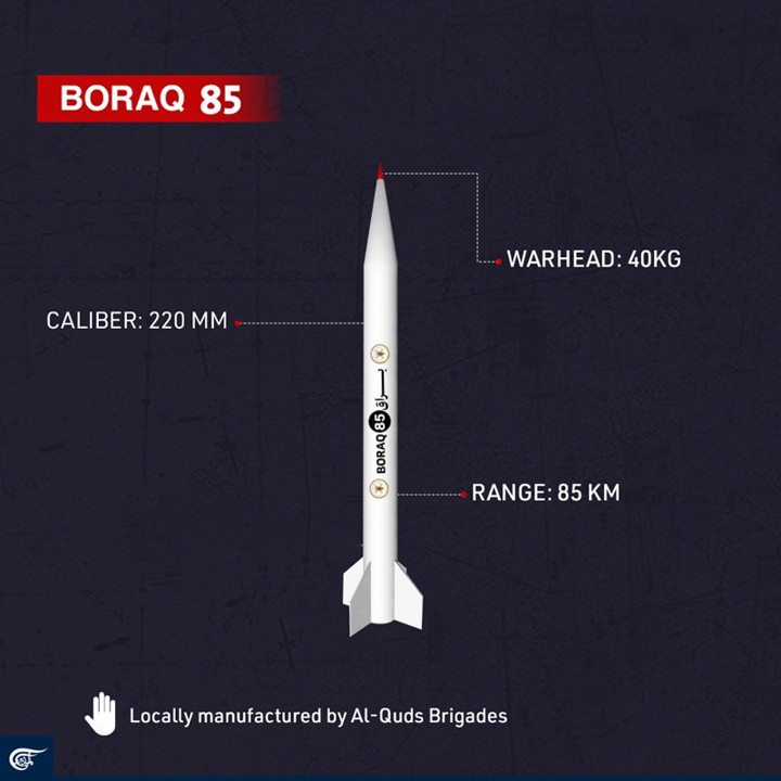 Boraq 85 Palestinian Rockets (A)